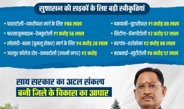 मुख्यमंत्री का जशपुर विजन: सड़कों के बिछते जाल से संवर रही जिले की सूरत, सुशासन की नींव पर खड़ा हो रहा 'विकसित जशपुर'