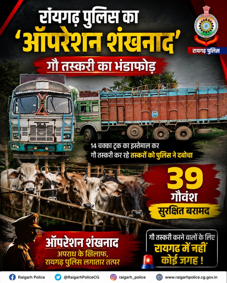 रायगढ़ पुलिस का 'ऑपरेशन शंखनाद': 14 चक्का ट्रक से हो रही गौवंश की तस्करी का पर्दाफाश, 39 मवेशियों का सुरक्षित रेस्क्यू