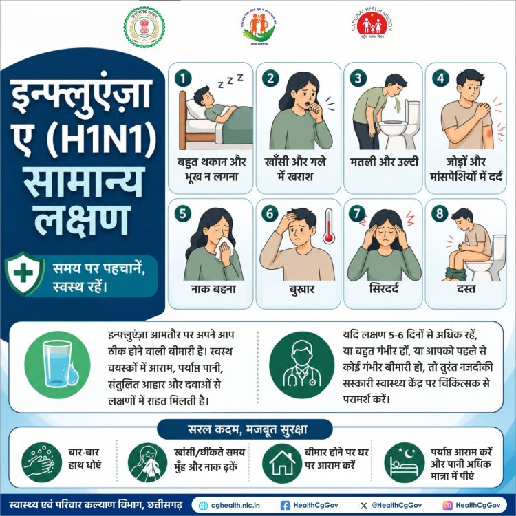 H1N1/स्वाइन फ्लू को लेकर जशपुर में स्वास्थ्य विभाग अलर्ट, सीएमएचओ डॉ. जात्रा ने की सावधानी बरतने की अपील